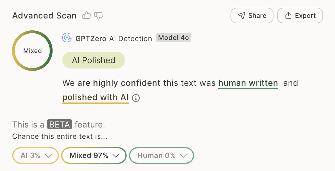 GPTZero result marking text as human-written and polished with AI