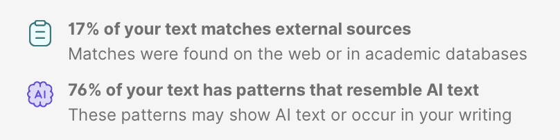 Grammarly summary showing 17% source matches and 76% AI-like patterns