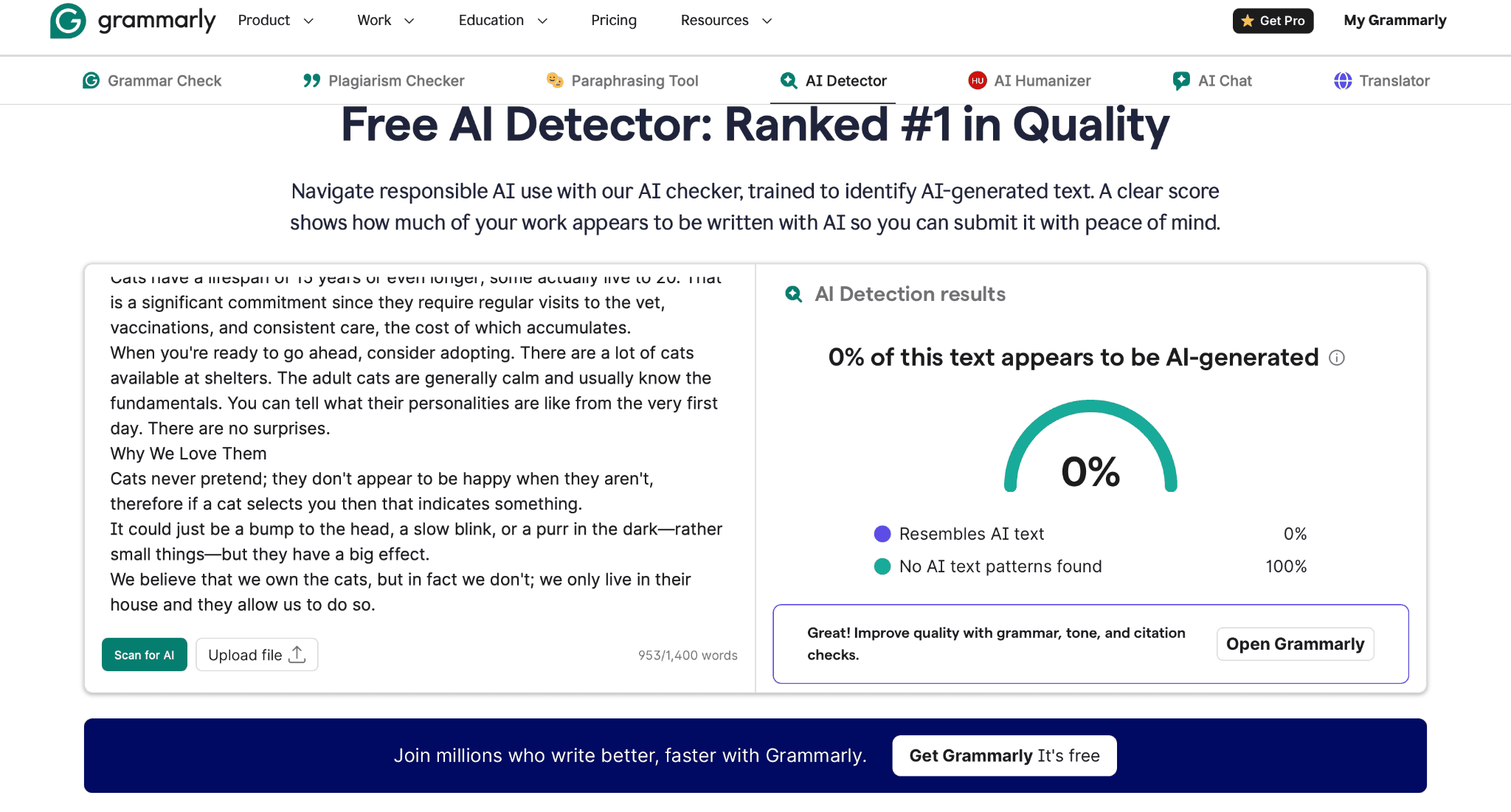 Grammarly AI detector rating humanized text 0% AI-generated