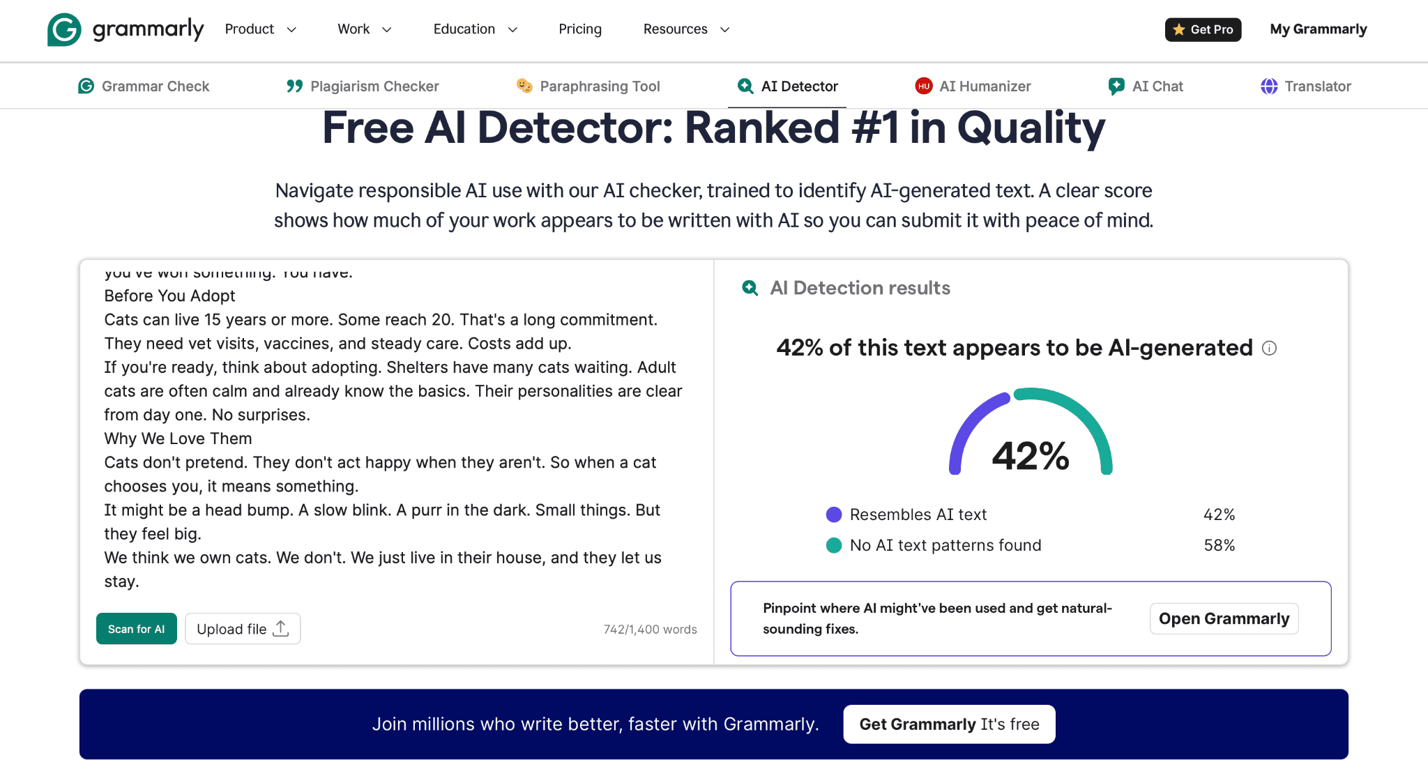 Grammarly AI detector rating original text 42% AI-generated